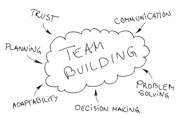 team building The Challenges and Rewards of Home Based Business Owners